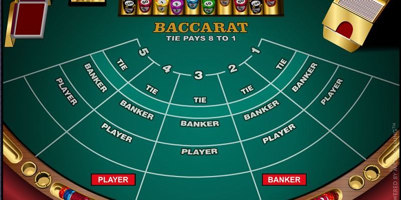 Mẹo để chơi baccarat dễ thắng