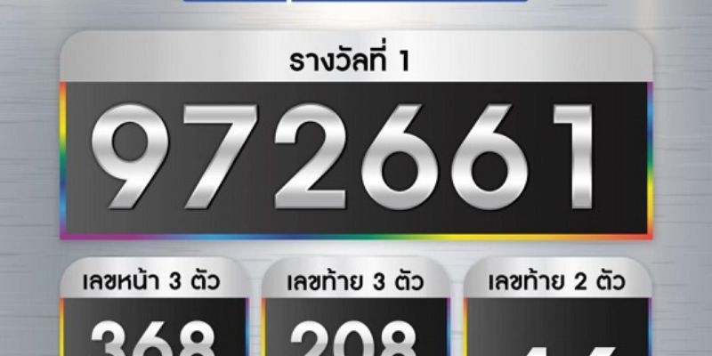 xo so thai lan vvvwin